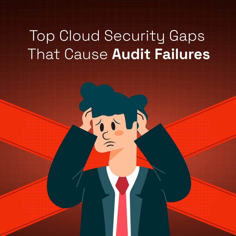 Post - Top Cloud Security Gaps That Cause Audit Failures